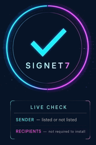 The Signet7 seal above a Live check panel: the sender is listed or not listed, and recipients are not required to install anything.